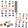 Kristallit - Energiaa kristalleista