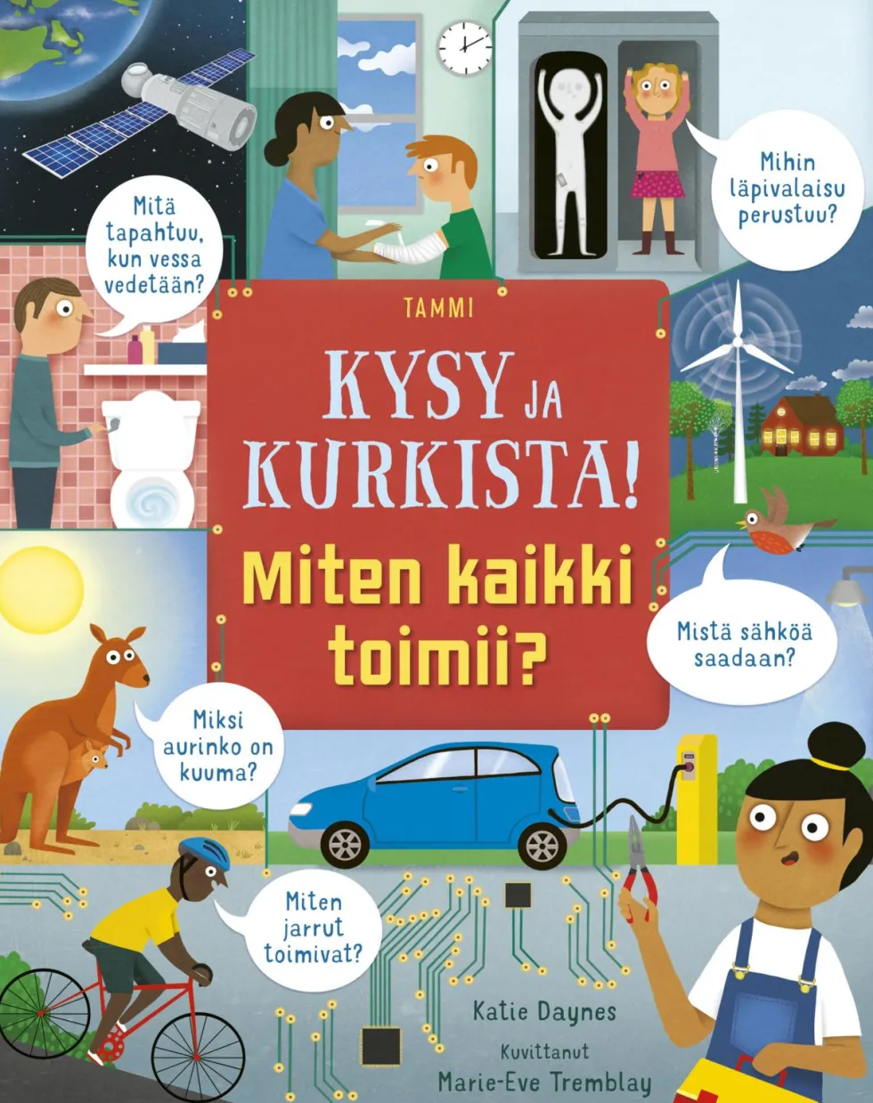 Kysy ja kurkista! Miten kaikki toimii?