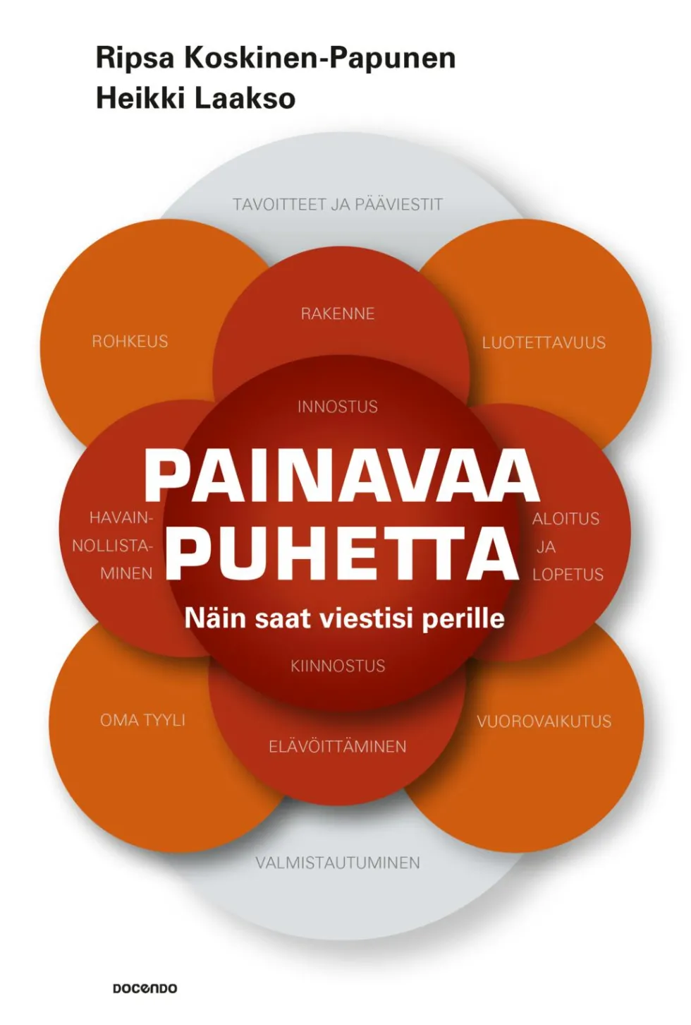 Painavaa puhetta