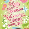 Rakkauden ilmansuunnat
